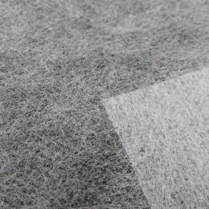 Spunbond Sofa Polypropylene Spunbonded Nonwoven PP SPUNBOND NONWOVEN Fabric Manufacturer NWP