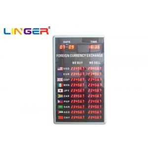 China Digital Forex Display Currency Exchange Display Board In Arabic Language supplier
