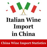 China PPT Brochure Design Italian Imported Wine In China Douyin Updated Data on sale