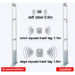China ABNM 8.2Mhz EAS RF anti-shoplifting alarm system for supermarkets & retail stores supplier