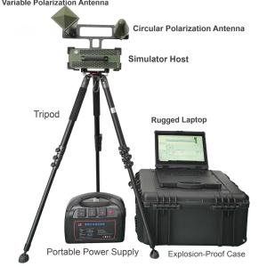China Accurate Integrated Radar Target Simulator Drone Detection Equipment wholesale