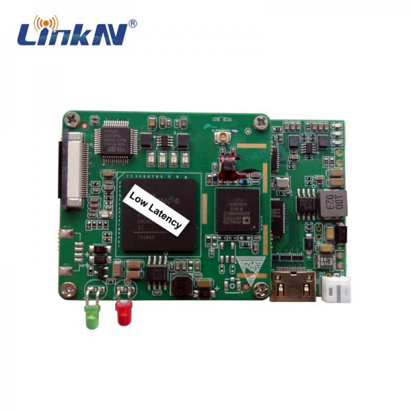 COFDM Video Transmitter OEM Module HDMI & CVBS Inputs AES256 Encryption Low