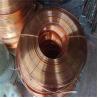 China Conductividad alambre de cobre y níquel para diversas aplicaciones Tipo de conductor sólido Muestras disponibles wholesale