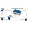 DC To AC Off Grid Hybrid Solar Power Inverter 3000w Solar Inverter With 40A PWM
