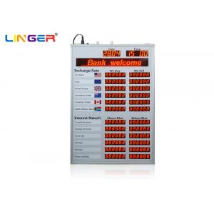 China Aluminum Frame Indoor Led Excharge Rate Display Board With 12 Rows And 2 Columns supplier