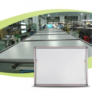 IR 10 points touch electromagnetic interactive whiteboard with mobile stand
