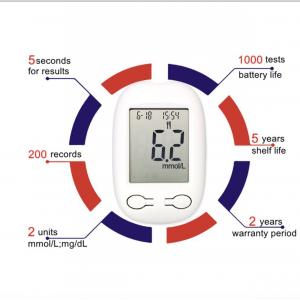 Handheld Customizable Electronic Home Use Glucometer Blood Glucose Meter BGM-102