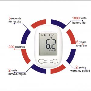 Wholesale Portable Blood Sugar Test Meter BGM-102