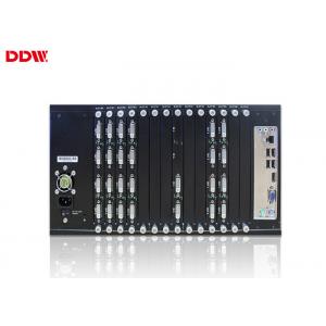 3x3 Video Wall Controller  Support Multiple Scenes Management / Recall Function DDW-VPH0708