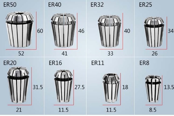 Collet de tour à argent, porte-couteau à ressort, porte-couteau à ressort, ouvrages de construction, machines de gravure, accessoires