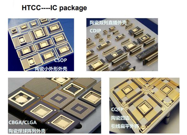 HIGH TEMPERATURE CO-FIRED CERAMIC (HTCC) for IC package,microwave device package,SMT Microwave Device Packages
