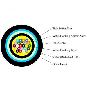 China 12.7mm dual jacket FTTA outdoor cable , 24F G652D PE material black color UV retardant supplier