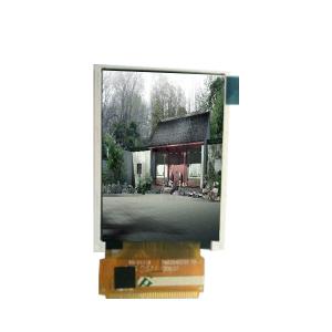 China AT065TN14 CELL New 6.5 inch LCD Screen for car LCD panel wholesale