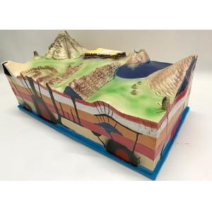 China School Teaching Geography Model Plate Tectonics Earth Surface Configuration supplier