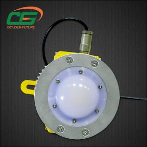 Waterproof 50watt Industrial Led Lighting , Explosion Proof Led Gas Station Light