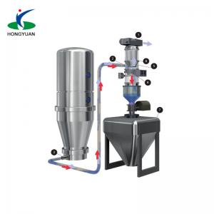 China With Flexible Connection Vacuum Feeder Machine For Small Fragile Foods wholesale