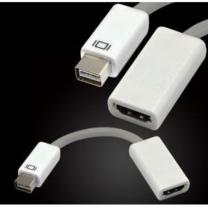 mini DVI varón del 15CM al cable del convertidor del adaptador hembra de HDMI para Macbook favorable iMac