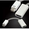 15CM Mini DVI Male to HDMI Female Adapter Convertor Cable for Macbook pro iMac