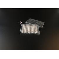 China ELISA plate cost, ELISA plate supplier, Lingyao Medical Production OEM manufacturer, medical injection products on sale