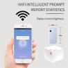 China Light Sensor Brightness Detection AI Automatic Linkage Execution(LS-SZ1) wholesale