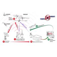 China Satellite Locator Beacon With 5W Satellite Signal Transmitter on sale