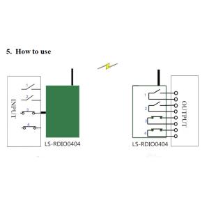China Industrial EtherCAT PROFINET IO Module Multi-Protocol Communication Gateway DIN Rail Automation Equipment Factory HR-804 wireless ON-OFF relay DO module I/O module wholesale
