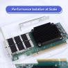 China MCX4121A-XCAT ConnectX-4 Lx EN Mellanox Network Card 10GbE Dual Port SFP28 PCIe3.0 X8 wholesale