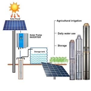 China 12v Agriculture Water Pump Solar Power Submersible Water Pump supplier