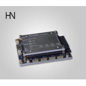 China H.265 CVBS/HDMI/SDI long range low latency cofdm video transmitter & receiver  module supplier