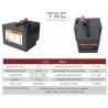 72V 20AH LifePO4 Battery Pack For Motorcycle / Replacement Lead Acid Battery