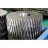 China Manipulate Way Forced Manipulation Single Helical Gear with 1.0 Addendum Coefficient wholesale