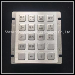 China A instalação fácil encaixou o tipo das chaves do teclado numérico numérico 20 com relação do Usb supplier