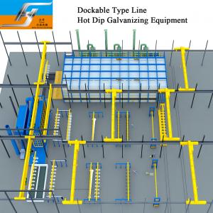 Dockable Type Production Line Manufacture Hot Dip Galvanizing Equipment Line Turnkey Project Furnace Zinc Kettle