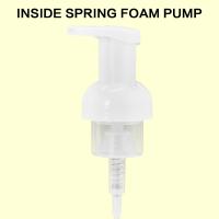 China Core Inside Outside Body Lotion Pump 40/410 43/410 Inside Spring Foam Rich And Nicely on sale