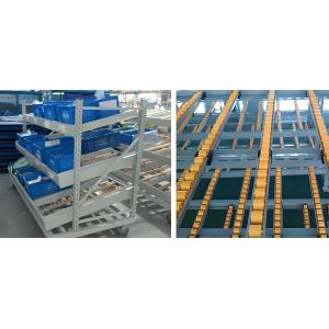 Warehouse Storage Gravity Pallet Roller Flow Rack System Shelves Stacking Racks
