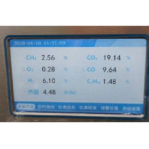Industrial Process Oxygen Analyzer , NDIR CO2 Analyzer 15s Response Time