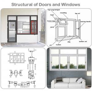 ODM Slim Window Aluminum Profile Frame Extrusion Anodizing Finish