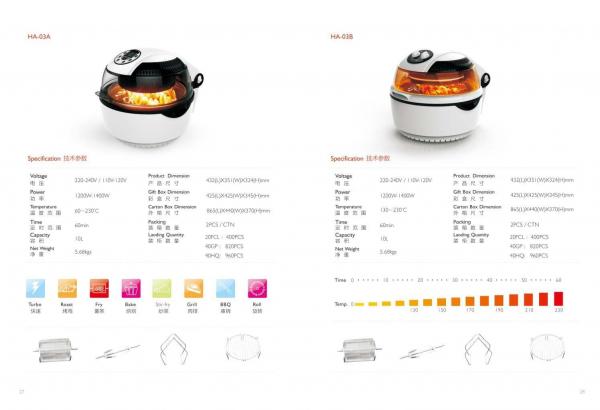 New generation Smart WIFI Multifunctional of Rotary fat and oil free AIR FRYER