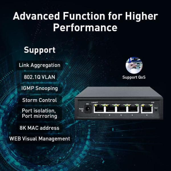 Arquitectura de memorización manejada puertos del interruptor del interruptor de red 5 2.5Gbps
