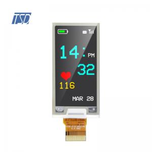 TSD 2.13 Inch E Ink E-Paper Display RGB 122x250 EPD E Ink Display Module