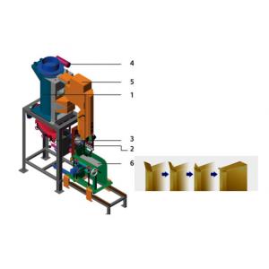 China High Accuracy Fertilizer Valve Bag Packing Machine ,  Automatic Filling and Bagging Machine supplier