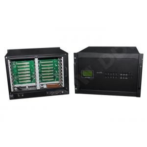 China VGA Video Wall Controller lcd video wall system HDMI DVI VGA AV YPBPR IP RS232 1920*1200 supplier