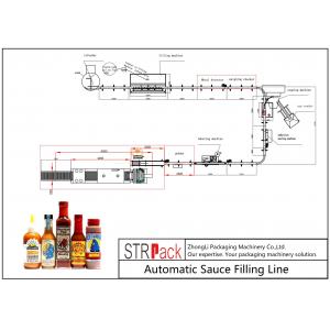 Abrasion Resistance Sauce Filling Machine Jam Filling Machine 304 Stainless Steel