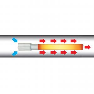 Glow Igniter Ceramic Pellet Burners Rod Ignition Element Pelletoefen Spark Plug
