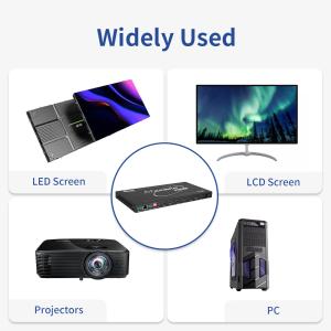China Divididor HDMI avanzado para compartir multimedia sin interrupciones wholesale