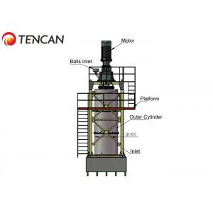 75KW Lithium Iron Phosphate Powder Grinding Mill Superfine High Milling Efficiency