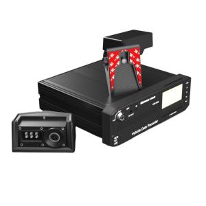 China 8CH AI ADAS Detección de peatones Camión de minería MDVR 1080p DVR móvil con función SDK supplier