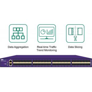 Torneira passiva da rede da agregação dos dados de DPI com corte dos dados de monitoração da tendência do tráfego do tempo real