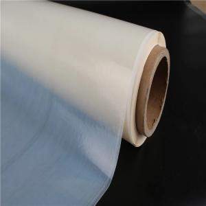 China No Sew Nylon Laminating Fabric Hot Melt Glue 1500mm Tpu Polyurethane Film supplier