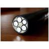 Five Core PVC Insulated & Sheathed 0.6/1kV Unarmoured Aluminum Conductor Cable